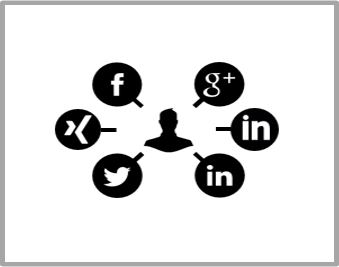 B2B Marketing Ideen Social Media