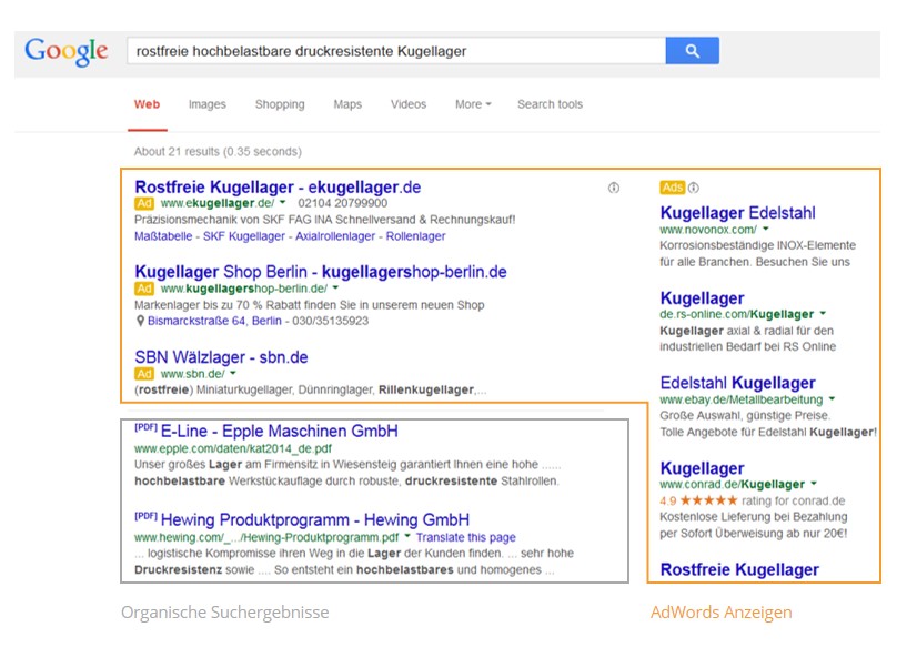 Erfolgreich eine Google Ads Kampagne erstellen